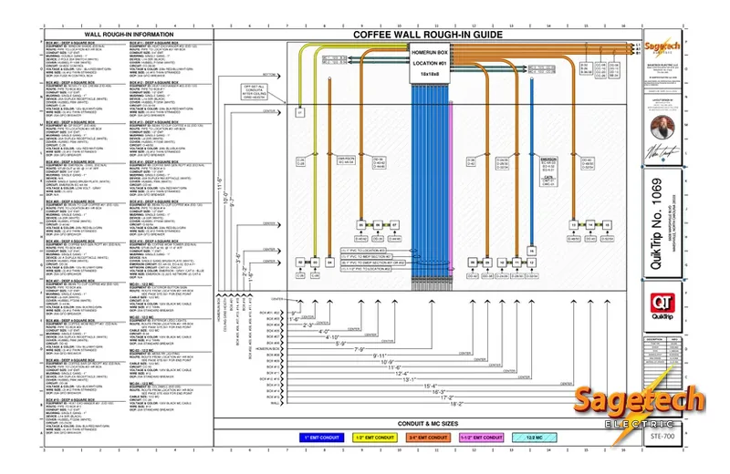 Sagetech coffee wall rough-in field guide with dimensions and conduit routes